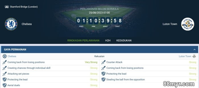 1xbet handicap explanation 88myr betting trick