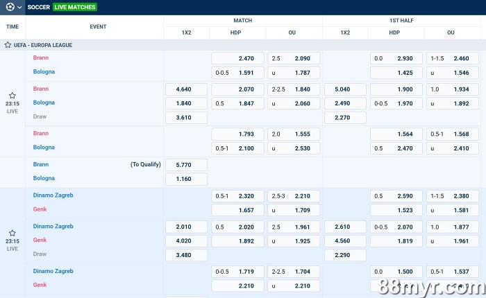 how to win online football betting tactics