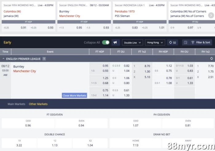 how to win online football betting tips
