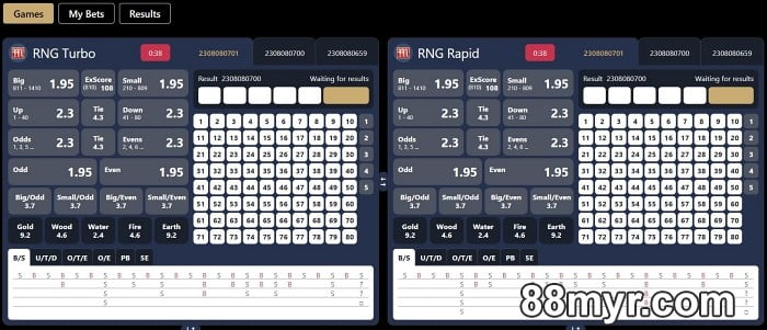 m88 keno tips and tricks for beginners by 88myr pros