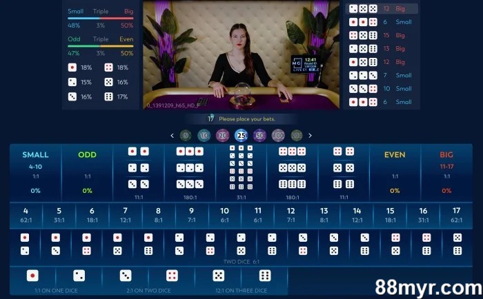 sic bo strategies and tips
