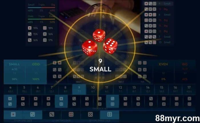 sic bo strategies from experts