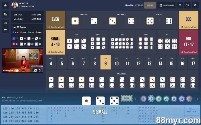 sic bo strategies from pros