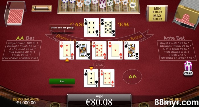 advanced poker strategies and tactics