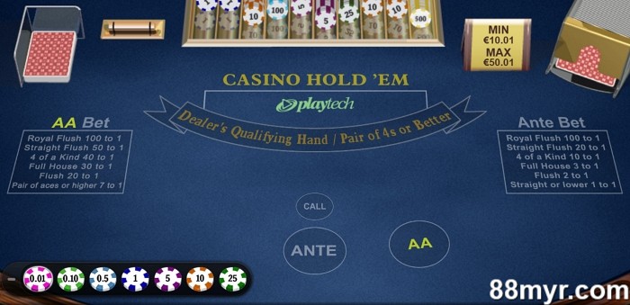 advanced poker strategies and tricks