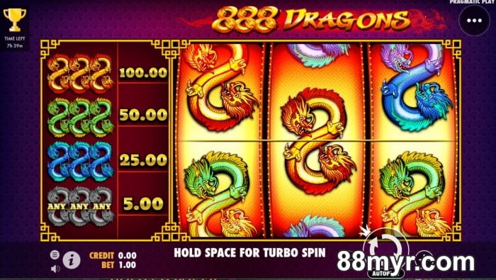 88myr which online slots payout the most review 888 dragons