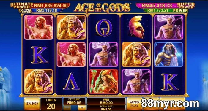88myr which online slots payout the most review age of the gods