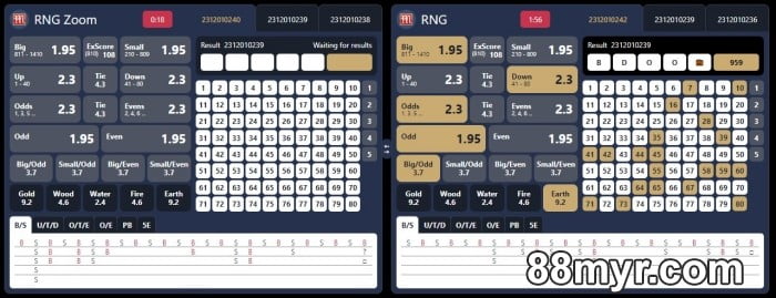 88myr review play online keno games for real money wins and earnings