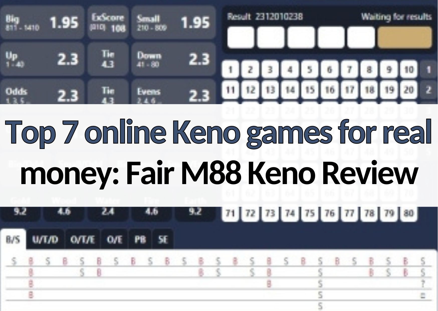 88myr top 7 online keno games for real money