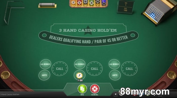 how to beat online poker algorithms strategies explained by experts