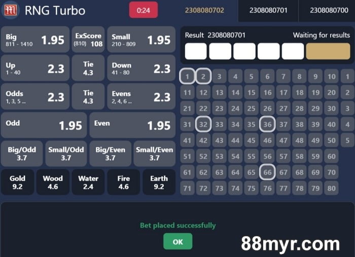 keno winning strategies that work in online casino gamerooms