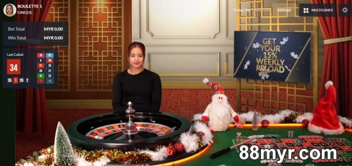 online Roulette Rules and Payouts beginners guide to winning online