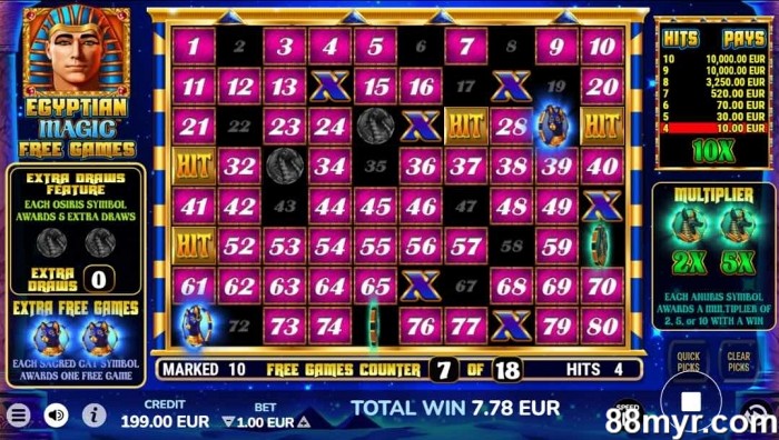 online keno games for real money egyptian magic keno