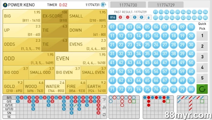 online keno games for real money power keno