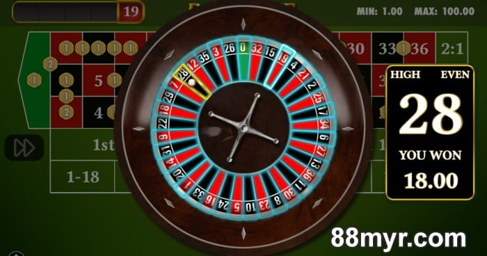 best casino winning strategy for beginners to win daily