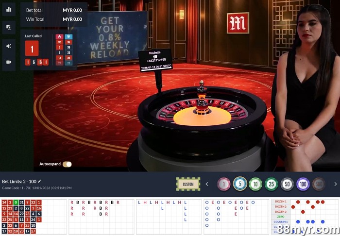 best online casino games roulette