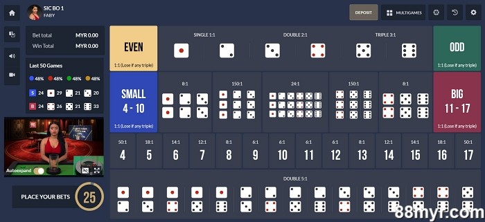 best online casino games sic bo