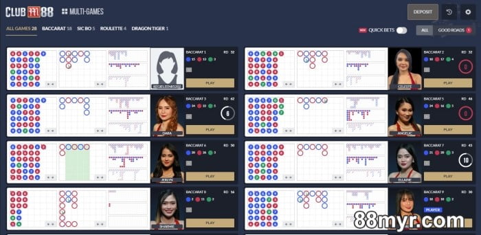 is online casino legal in malaysia learn truth from experts