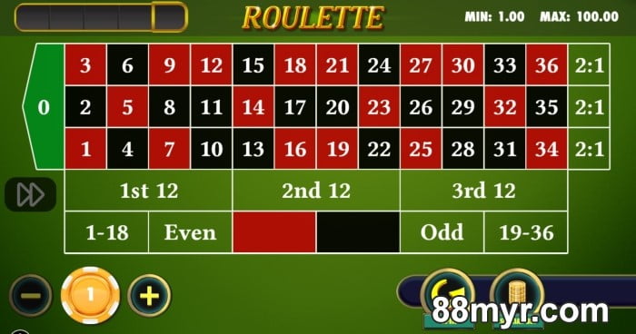 winning casino strategy for beginners to win big