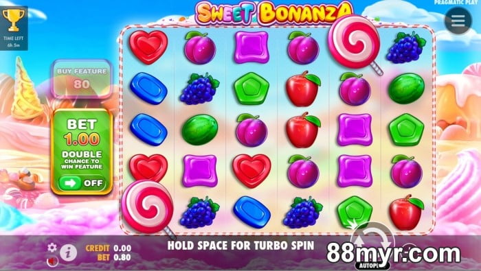 high rtp online slots that you must try as a beginner sweet bonanza