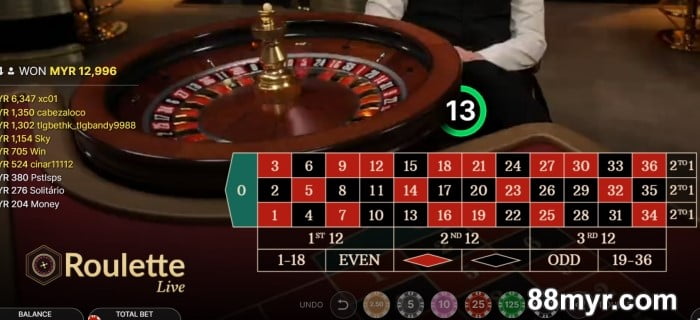 is roulette online rigged are online roulette games rigged know the truth
