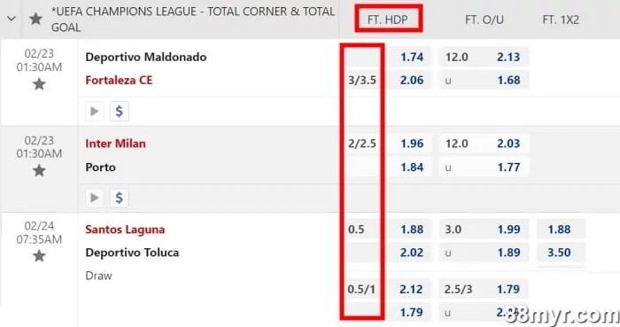 asian handicap 2.25 meaning explained