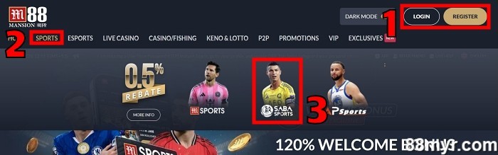 asian handicap 2.25 meaning step 1