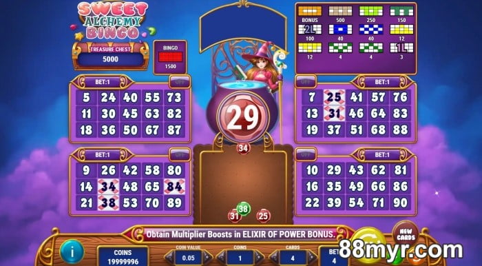 best free online slots games for fun sweet alchemy bingo