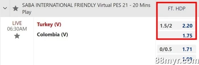 handicap 1.75 meaning explained with examples