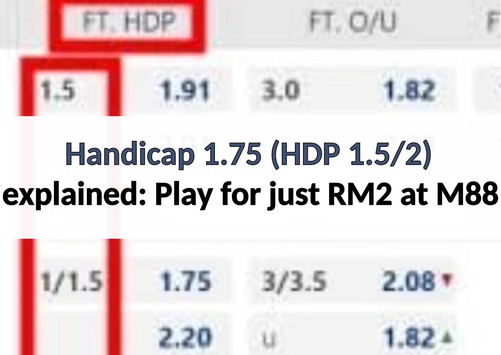handicap 1.75 meaning