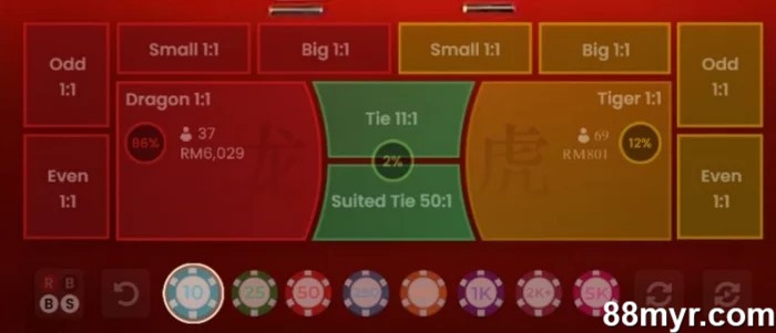 how to win dragon tiger game tips