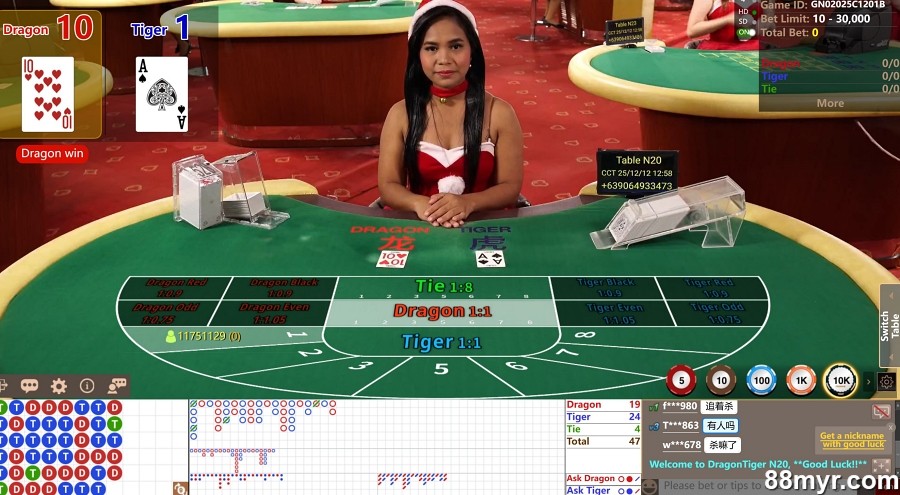 m88 casino review dragon tiger