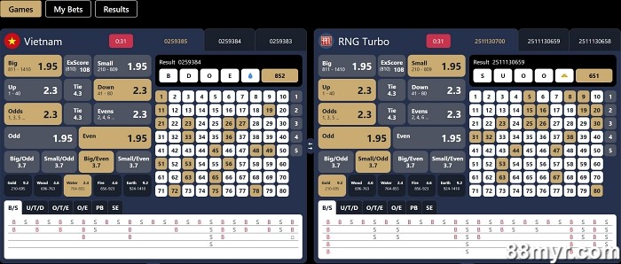 m88 review m88 keno and lotto games