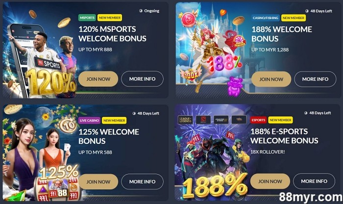 m88 review m88 promotions