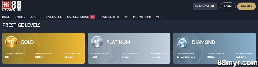 m88 vip club with prestige offers