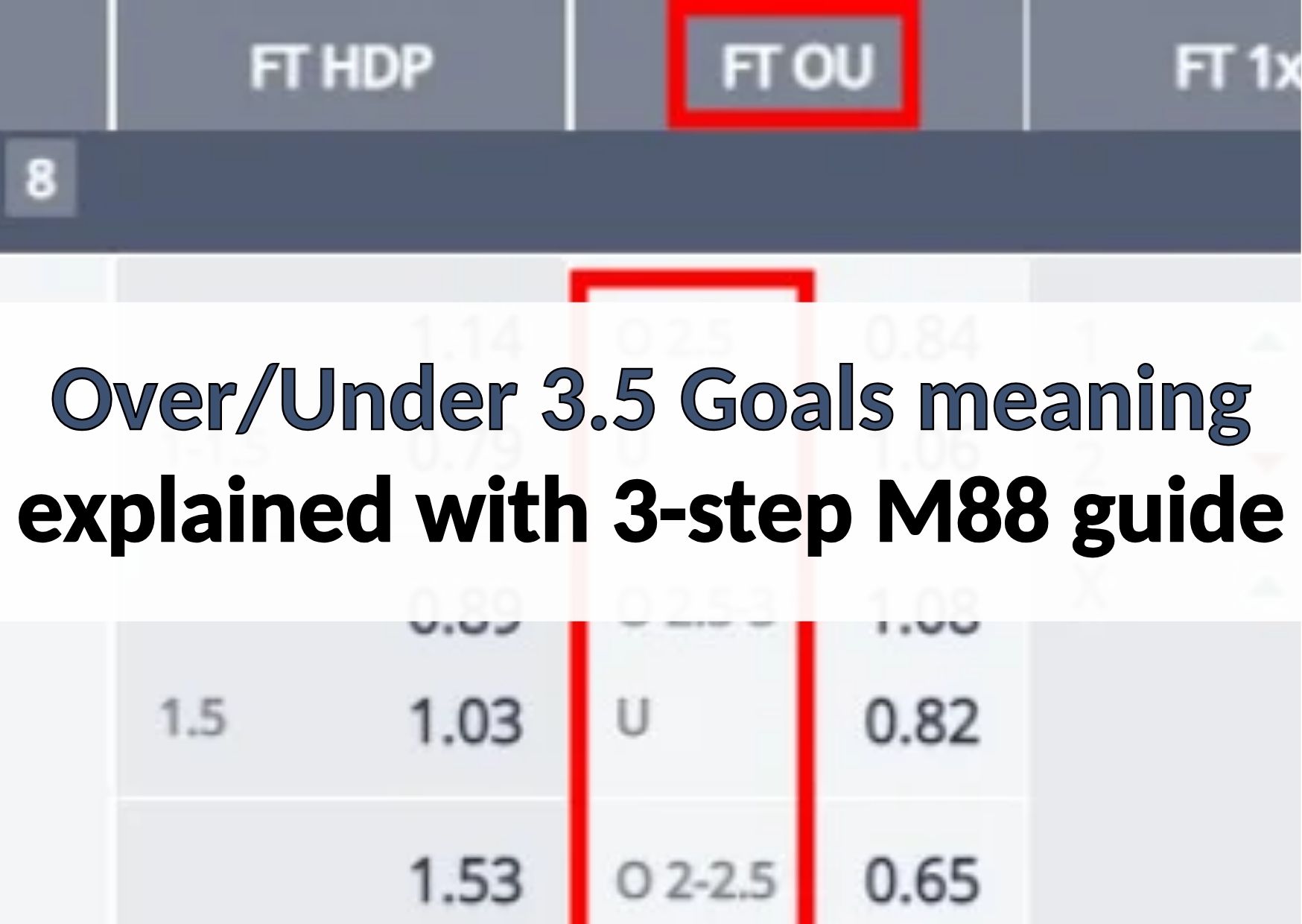 over under 3.5 goals meaning explained