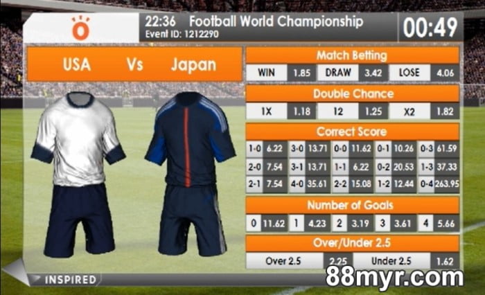 virtual football betting tutorial for beginners with tricks to win