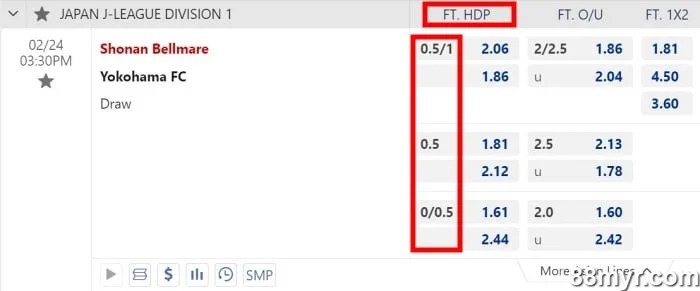 what does handicap 0-1 mean in sportsbooks