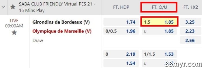 what does over under 1.5 mean in betting example 1