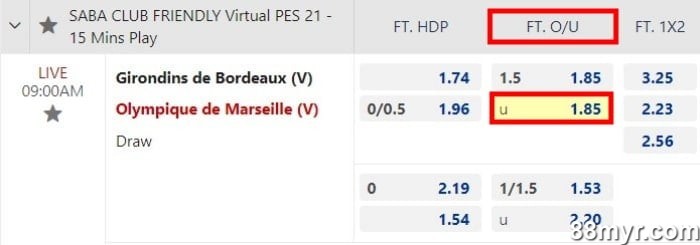 what does over under 1.5 mean in betting example 2