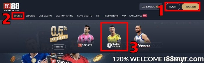 what does over under 1.5 mean in betting step 1