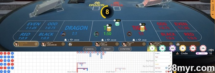dragon tiger winning strategy hacks