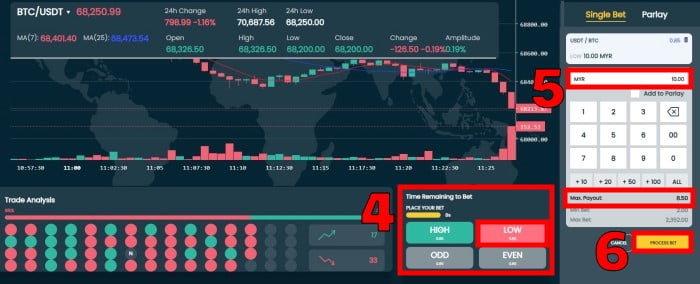 m88 crypto trading game online tutorial for beginners step 3