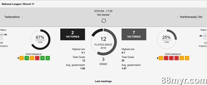 online sports betting tips and strategies