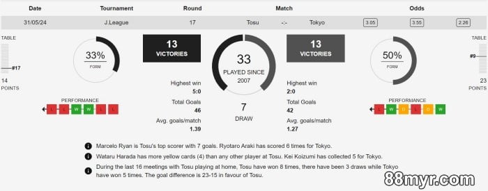 online sports betting tips and strategies to earn big for beginners