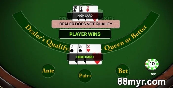 best online poker strategies for beginners to earn