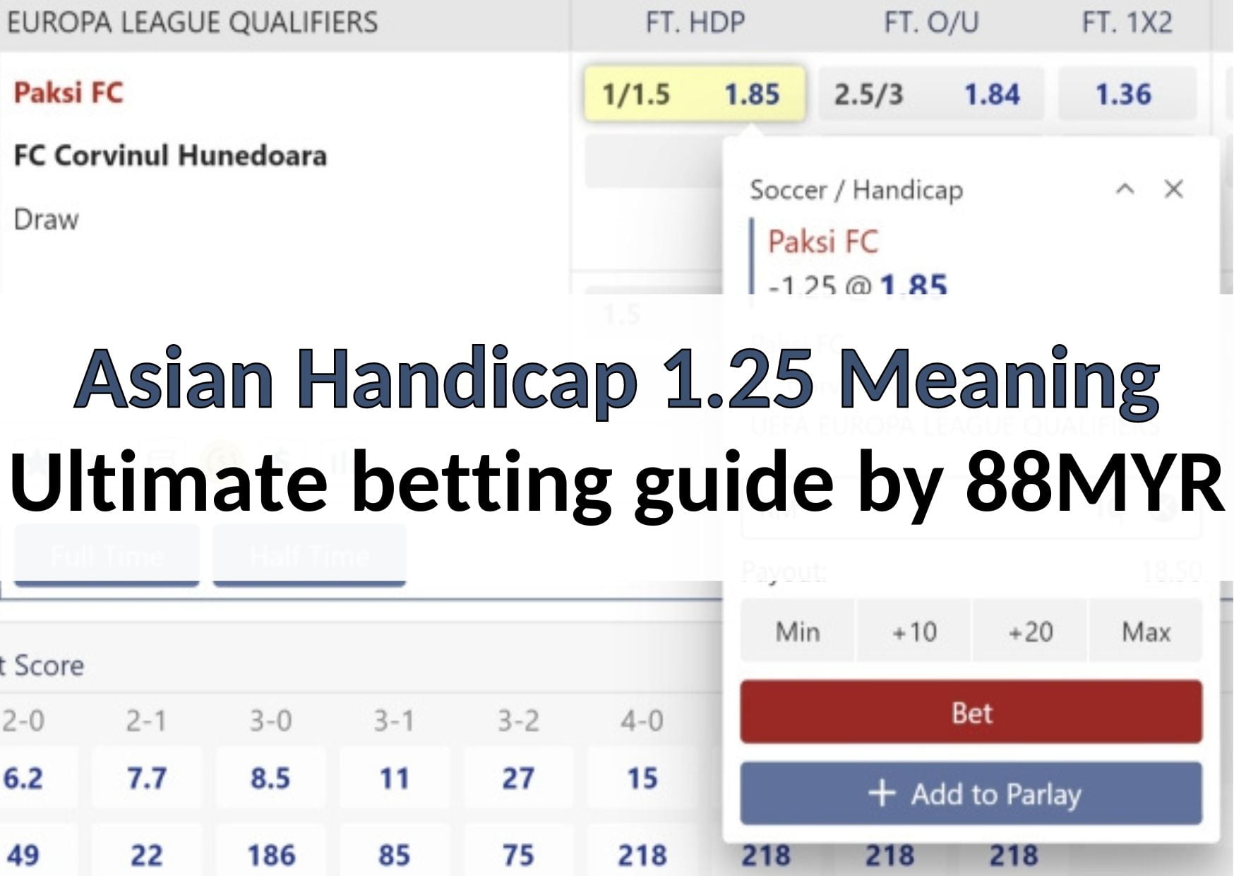 Asian Handicap 1.25 Meaning Ultimate betting guide by 88MYR