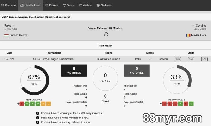 asian handicap 1.25 meaning explained betting tricks to win