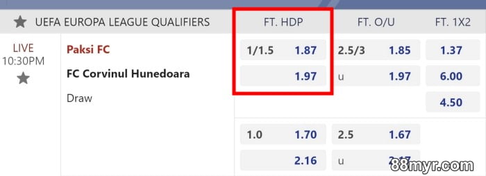 asian handicap 1.25 meaning explained with 88myr tutorial