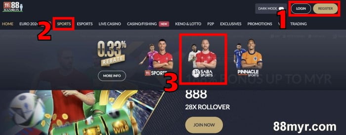 asian handicap 1.25 meaning explained with tutorial step 1